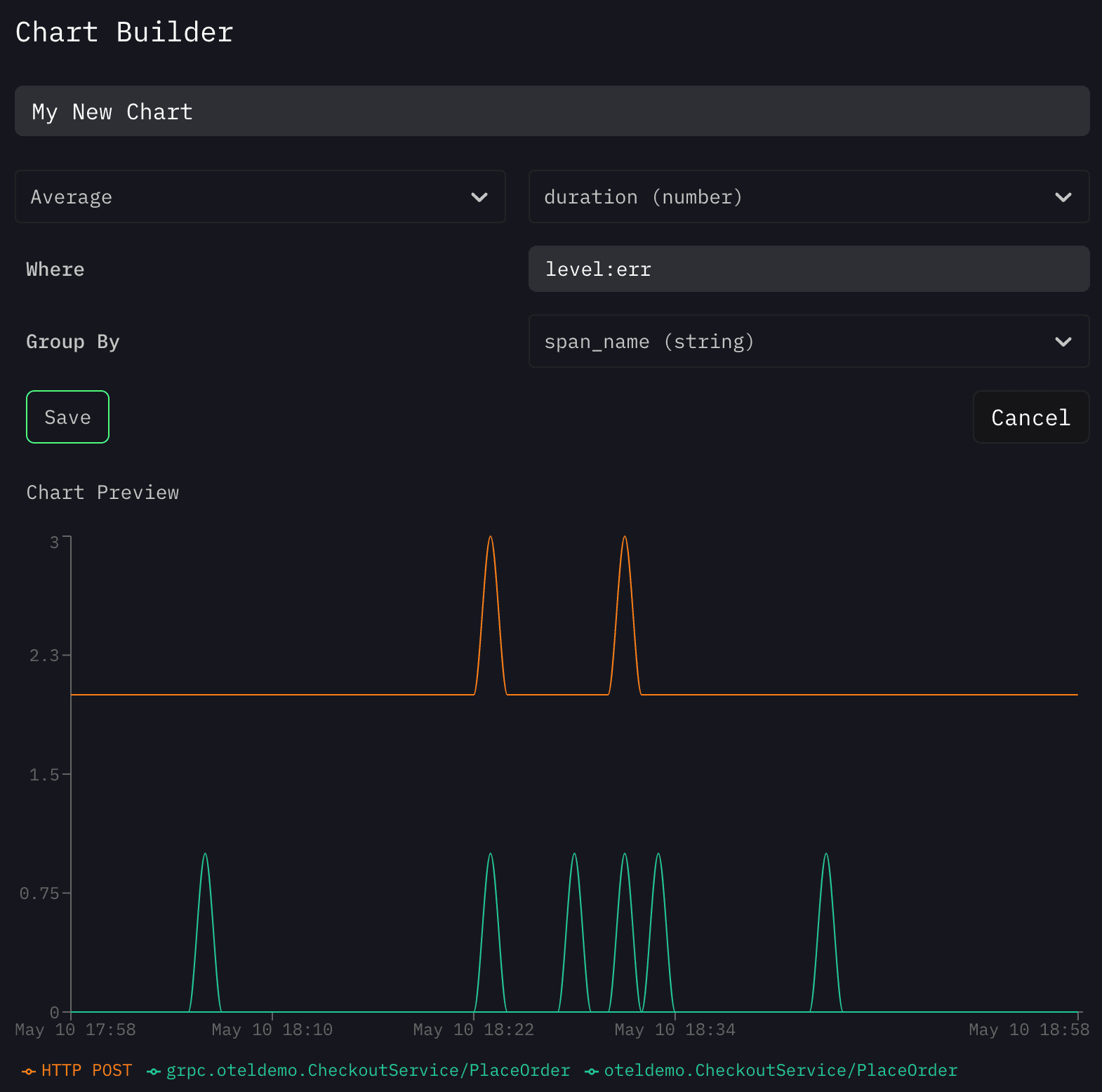 dashboard example