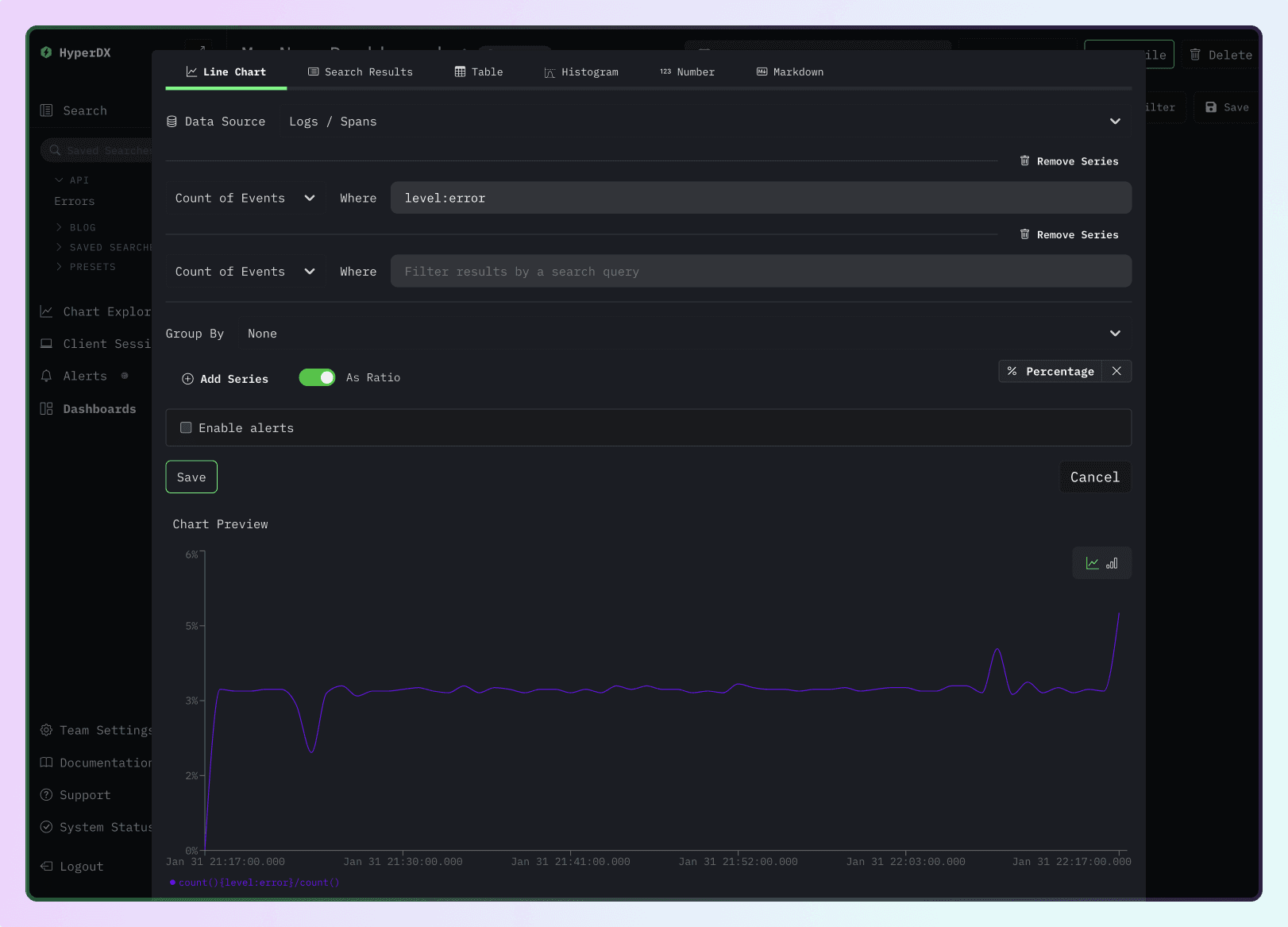 New Ratio Charts