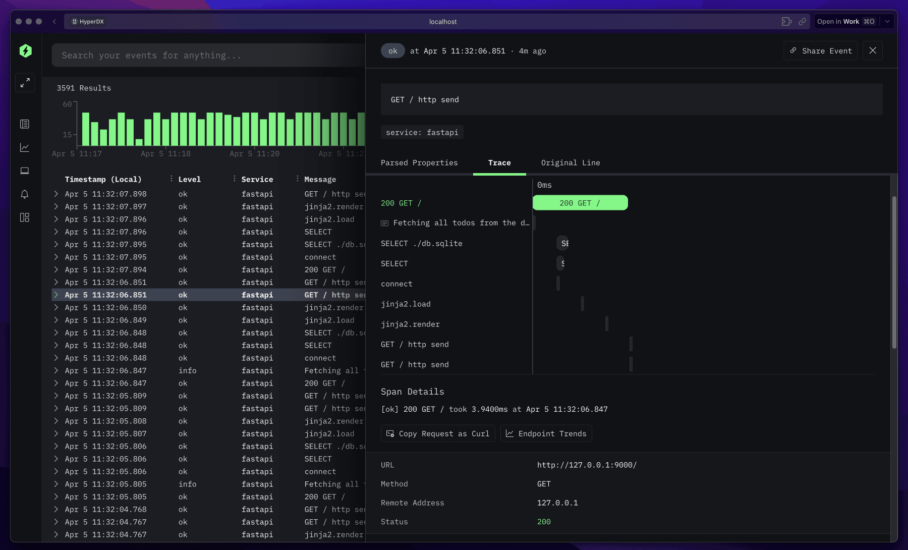 Single Request Trace